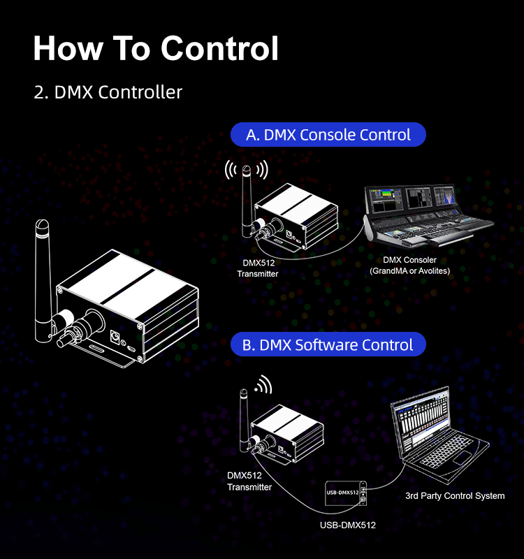 LED Bracelets DMX512 Transmitter 5 DMX 512 Remote controller
