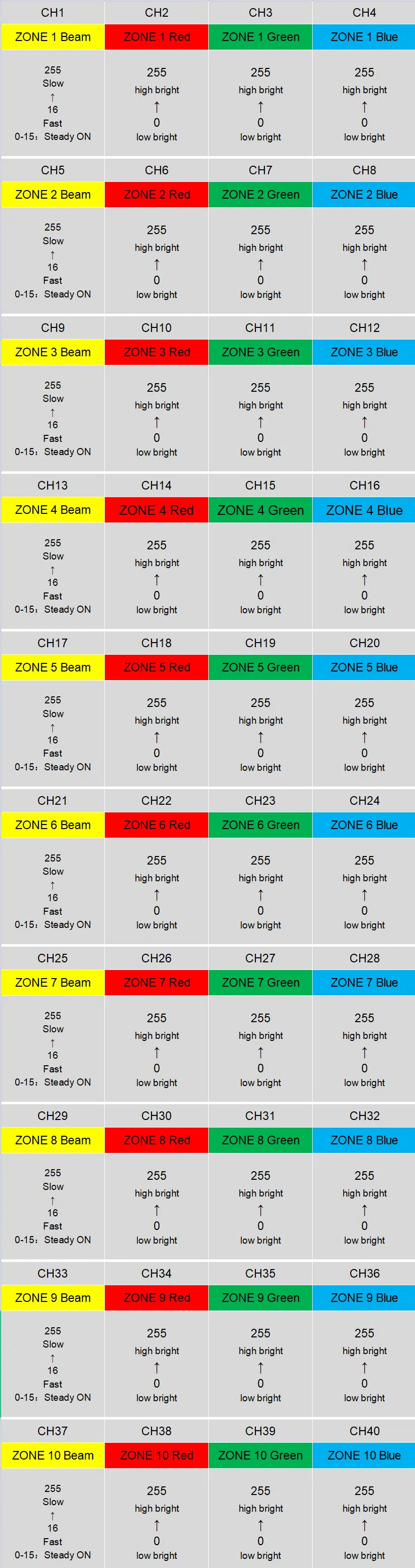 datasheet