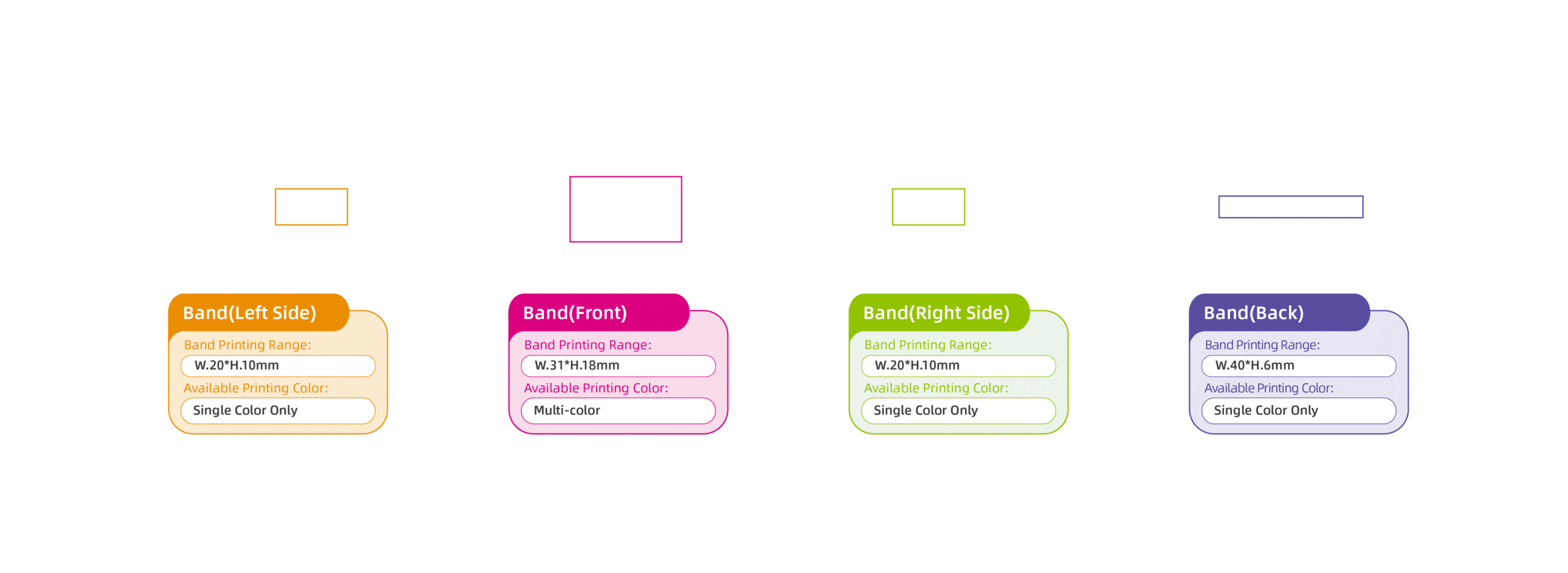 bracelets logo size